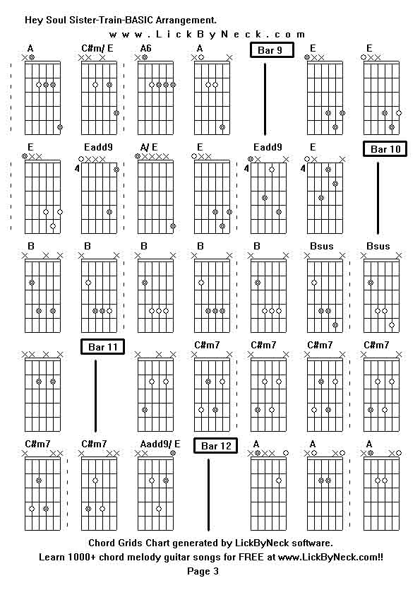 Chord Grids Chart of chord melody fingerstyle guitar song-Hey Soul Sister-Train-BASIC Arrangement,generated by LickByNeck software.